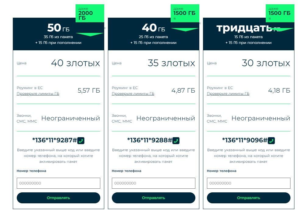 Стоимость жизни и цены в Польше 2023