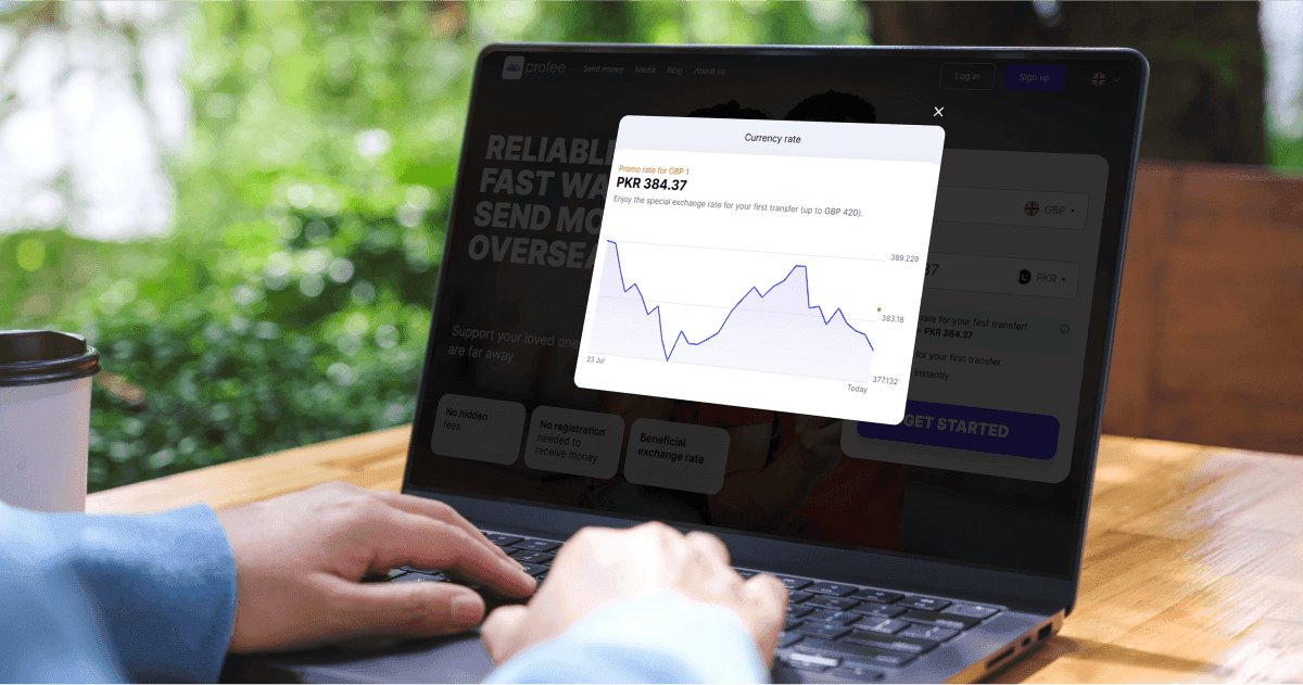 Weekly GBP to PKR forecast and exchange rates | Profee Blog