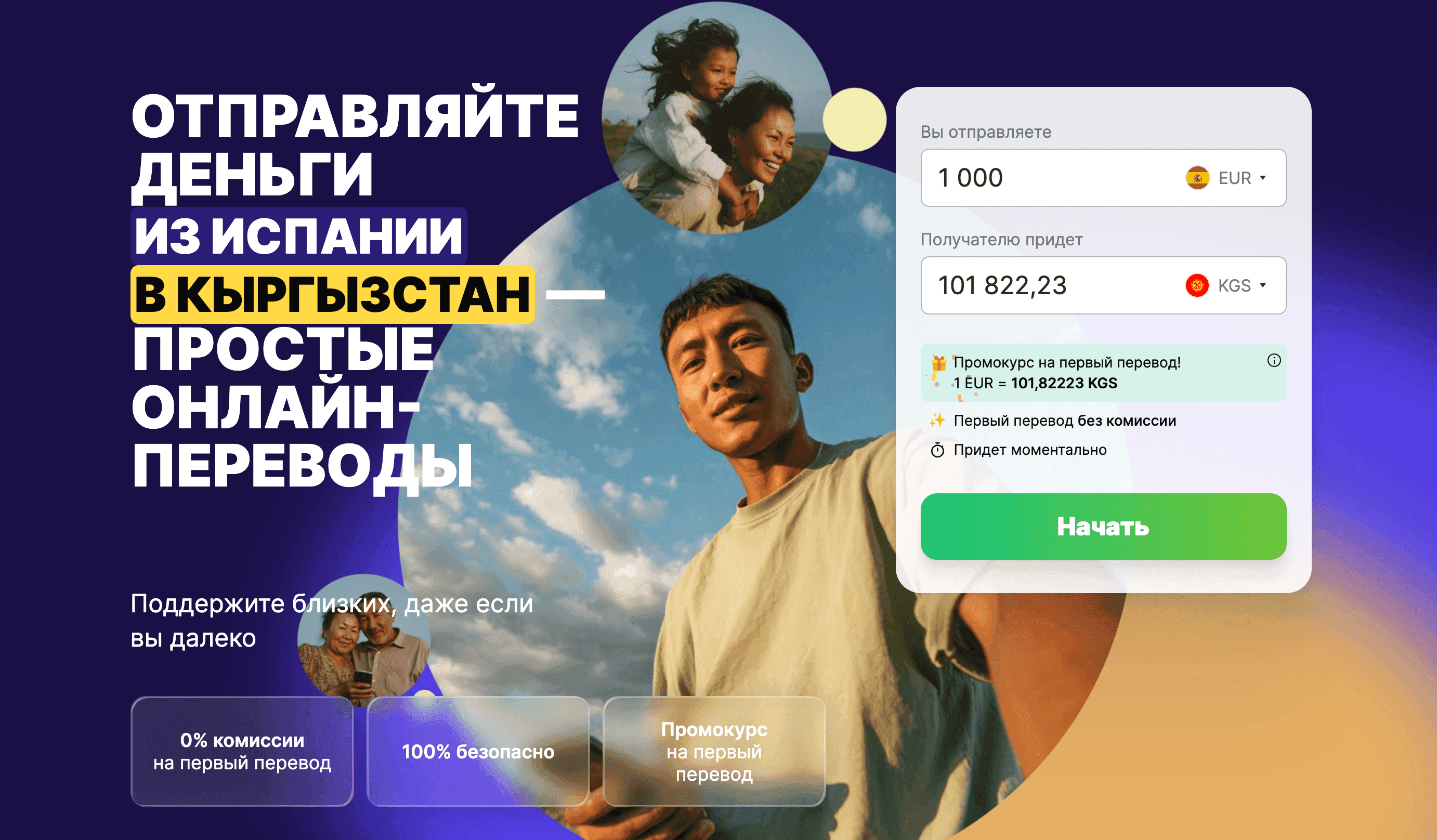 Переводы из Европы в Кыргызстан: Profee, Paysend, Золотая Корона 