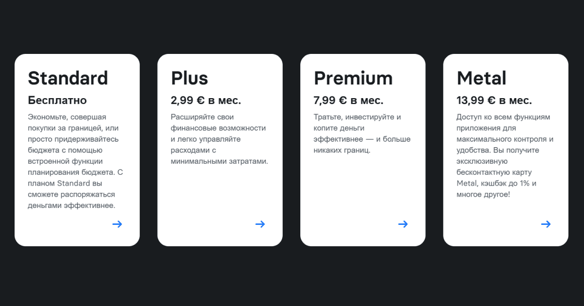 Карты Revolut в Польше: обзор возможностей, получение, тарифы, альтернатива