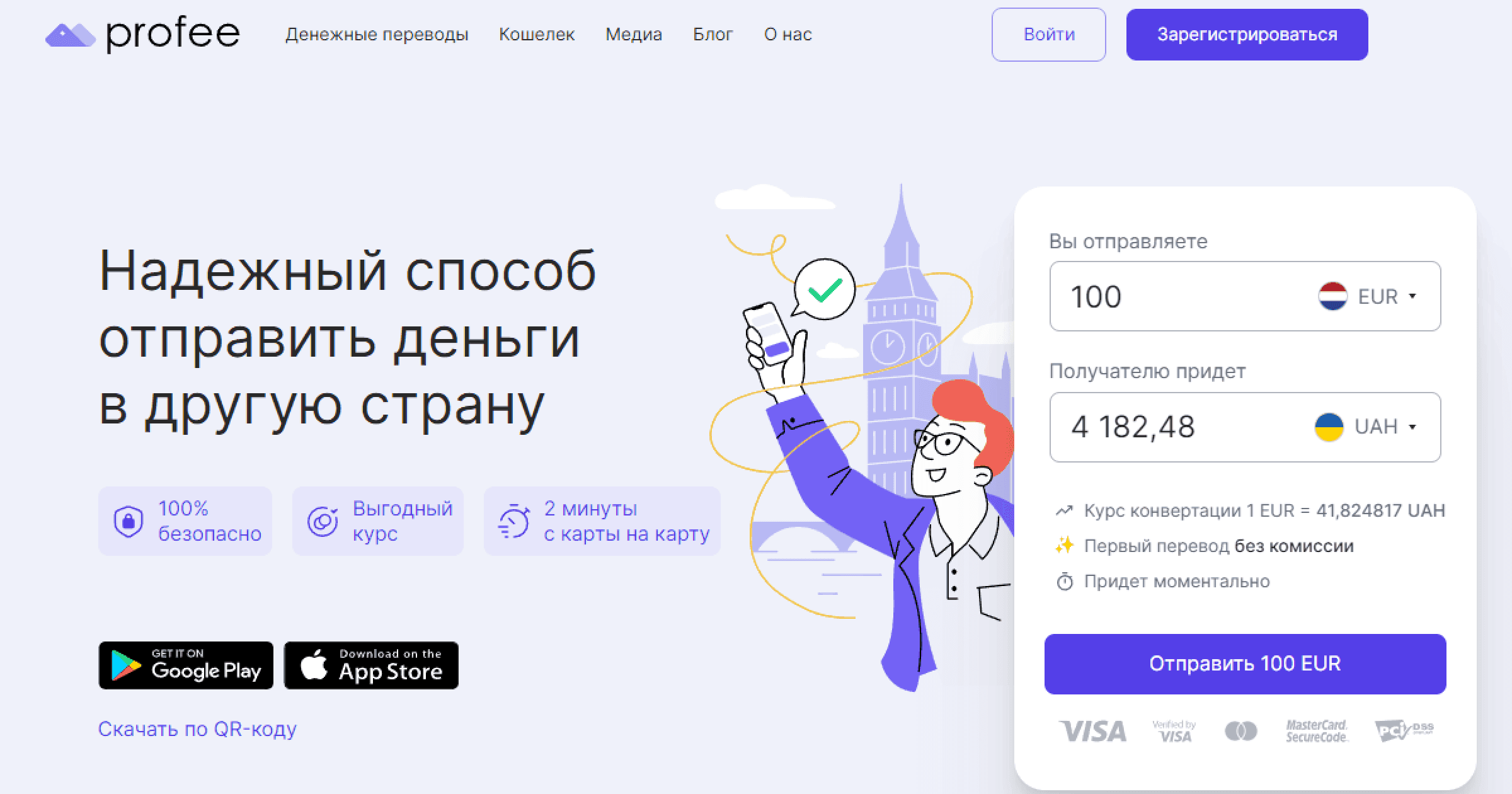 Денежные переводы из Нидерландов в Украину | Блог Profee