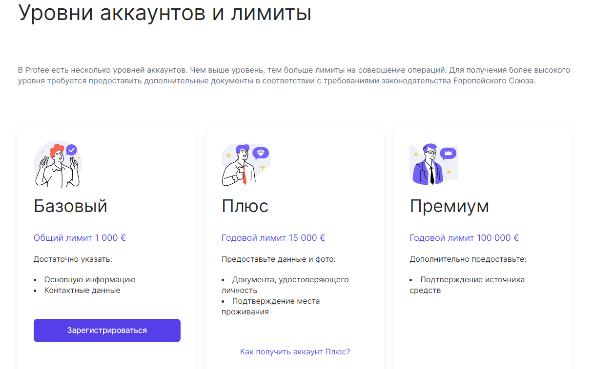 Profee переводы из Польши в Украину: цены, курс, отзывы, скорость, безопасность
Description