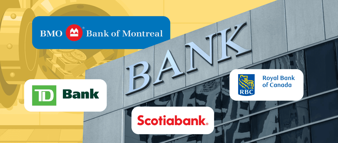How to open a bank account in Canada as a foreigner
