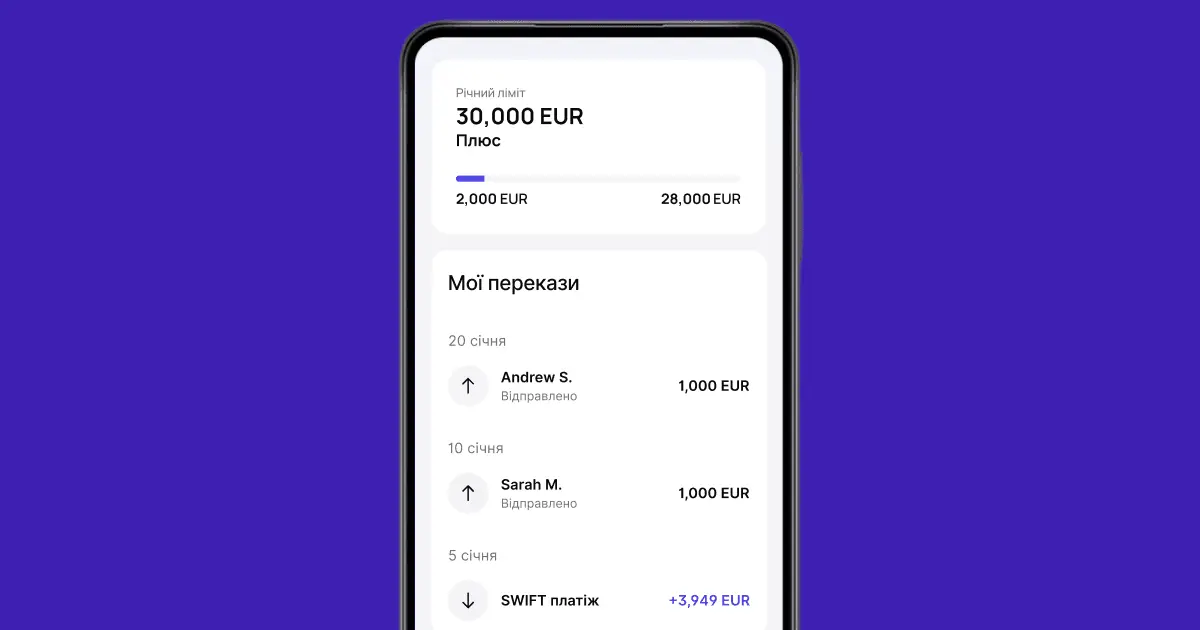 Гаманець Profee: що вам потрібно знати | Блог Profee