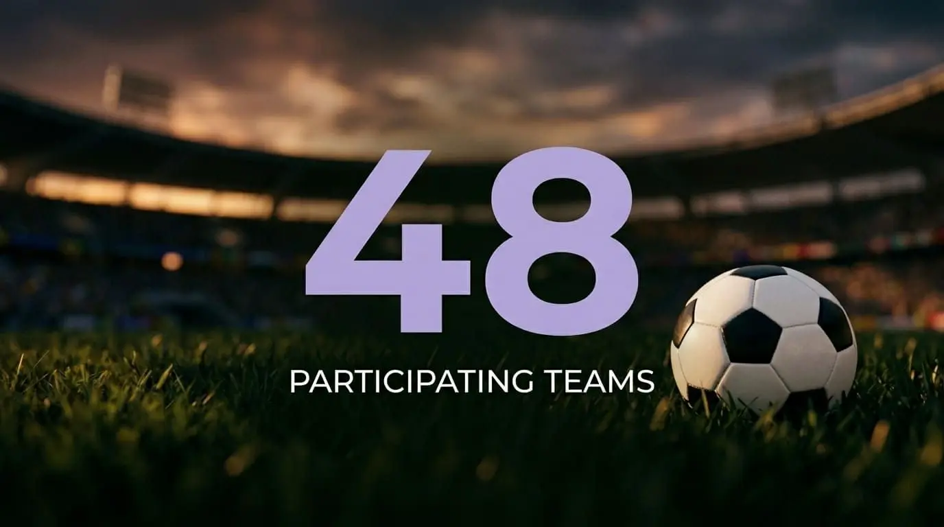 FIFA 2026 facts and figures: What you should know as a fan | Profee