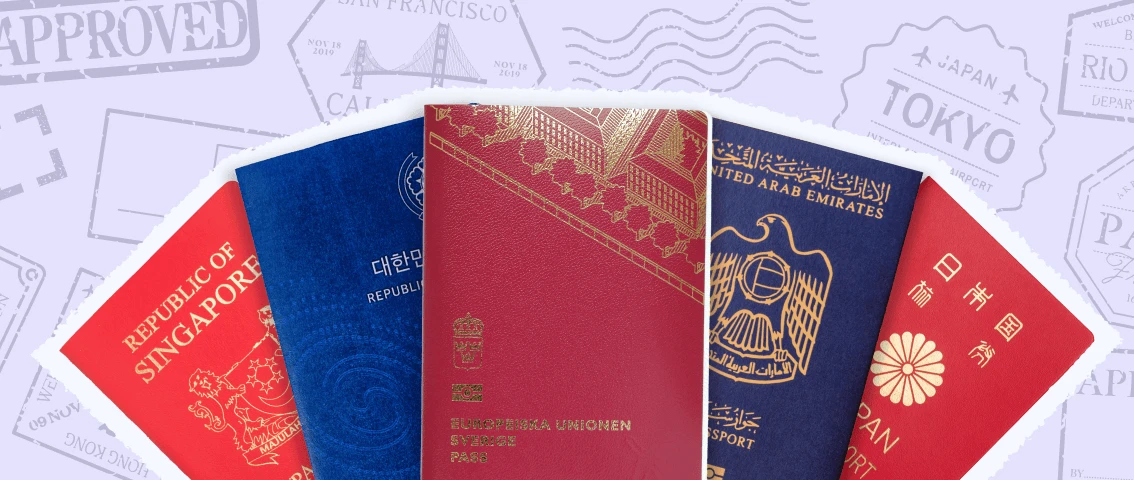 Most Powerful Passport 2026: Top Rankings | Profee